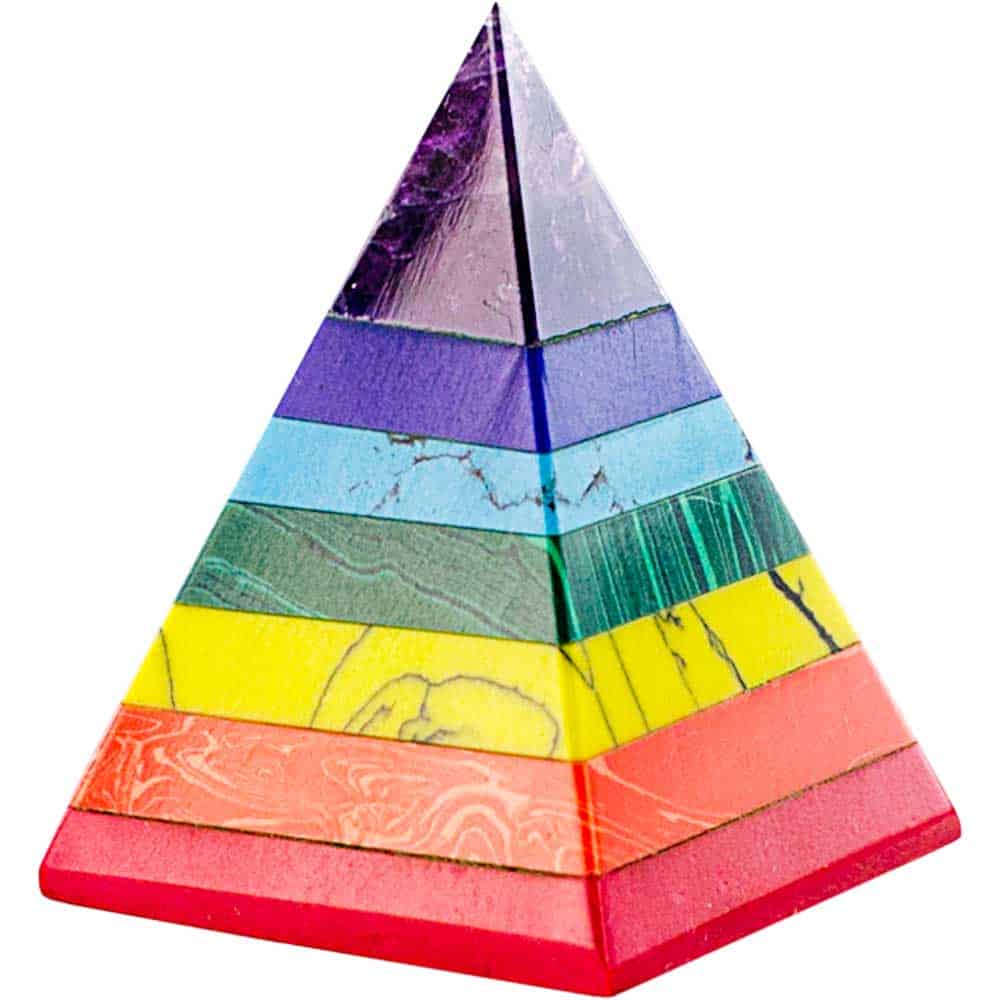 Pyramid отзывы