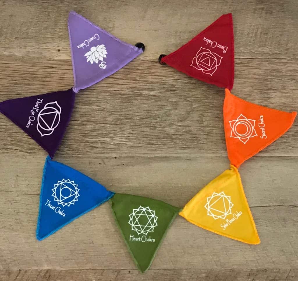 Chakra Triangle Prayer Flag 23.5″ Seven Flag Mini Inspirit